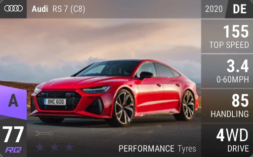 Audi RS 7 (C8)