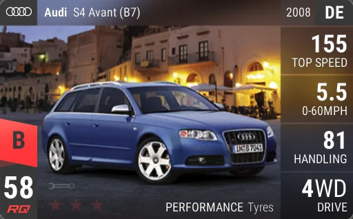 Audi S4 Avant (B7)
