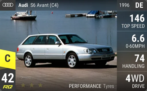 Audi S6 Avant (C4)