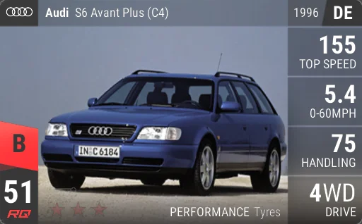 Audi S6 Avant Plus (C4)