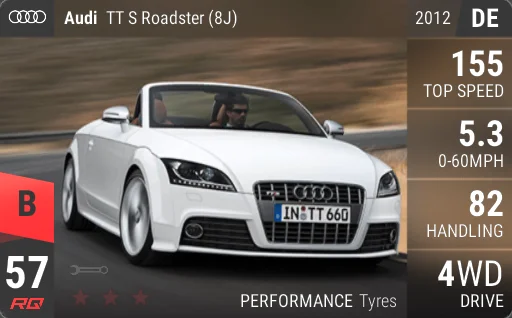 Audi TT S Roadster (8J)
