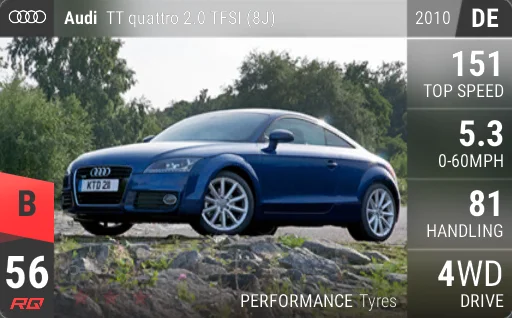 Audi TT quattro 2.0 TFSI (8J)