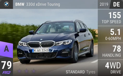 BMW 330d xDrive Touring