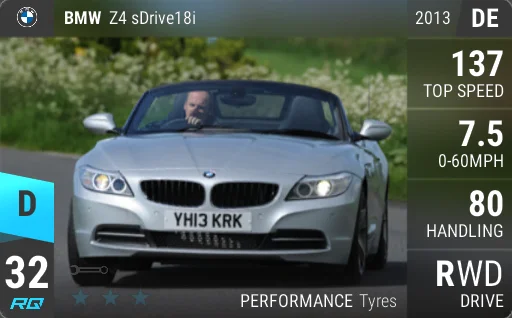 BMW Z4 sDrive18i