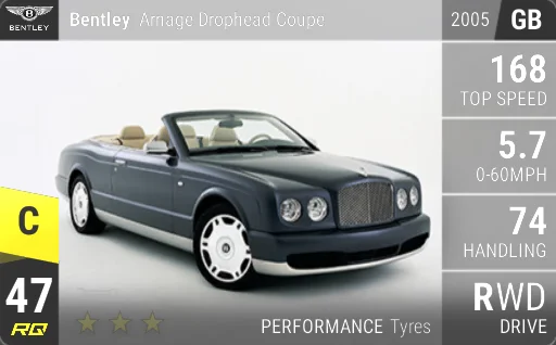 Bentley Arnage Drophead Coupe