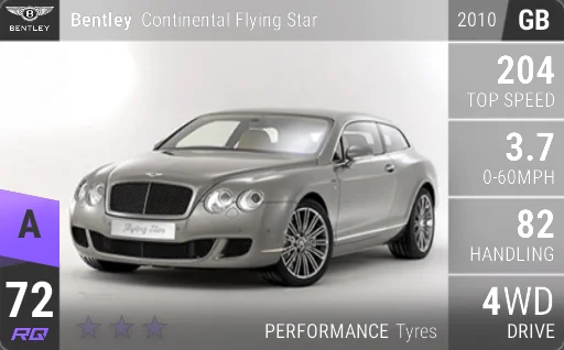 Bentley Continental Flying Star