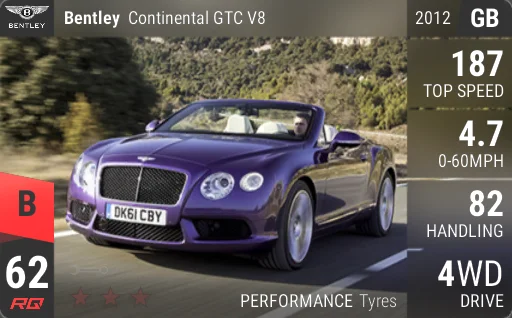 Bentley Continental GTC V8