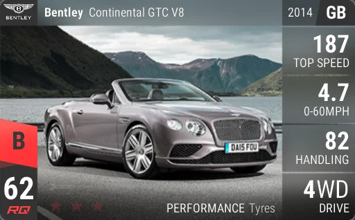 Bentley Continental GTC V8