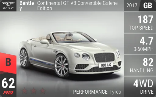 Bentley Continental GT V8 Convertible Galene Edition