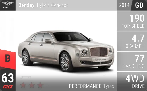 Bentley Hybrid Concept