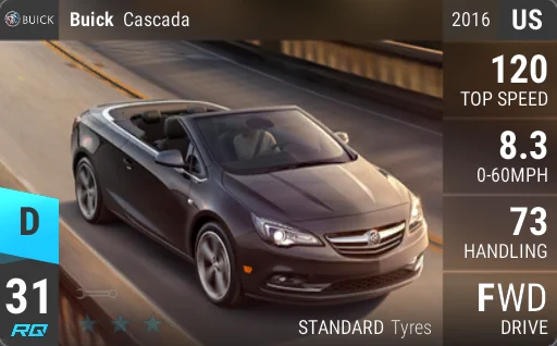 Buick Cascada
