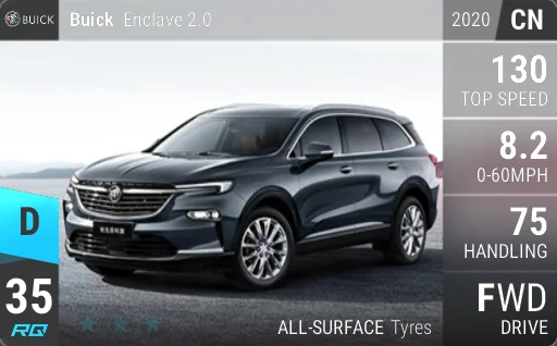 Buick Enclave 2.0