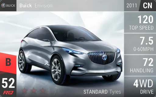 Buick Envision