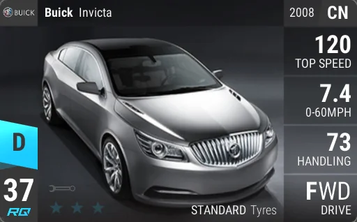 Buick Invicta