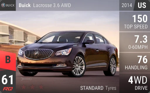 Buick Lacrosse 3.6 AWD