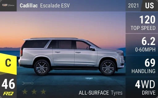 Cadillac Escalade ESV