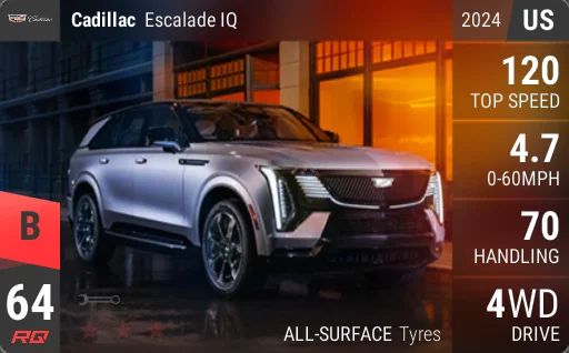 Cadillac Escalade IQ