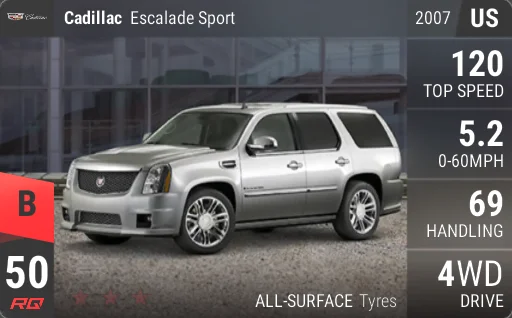 Cadillac Escalade Sport
