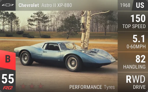 Chevrolet Astro II XP-880