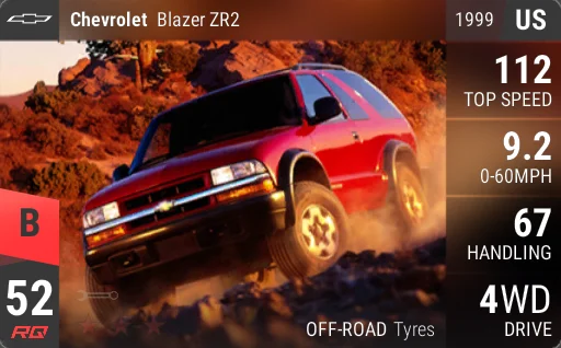 Chevrolet Blazer ZR2