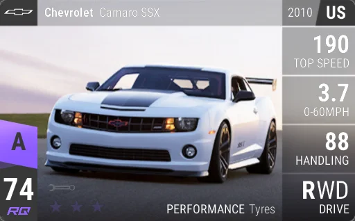 Chevrolet Camaro SSX