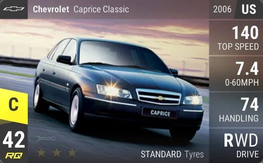 Chevrolet Caprice Classic