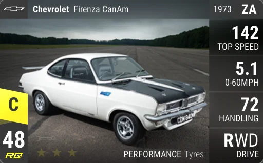 Chevrolet Firenza CanAm