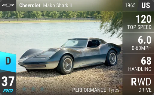 Chevrolet Mako Shark II