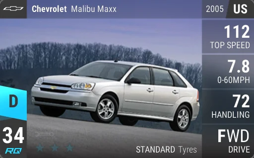 Chevrolet Malibu Maxx