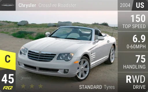 Chrysler Crossfire Roadster