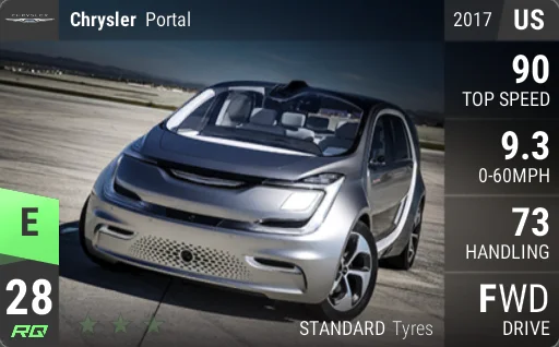 Chrysler Portal