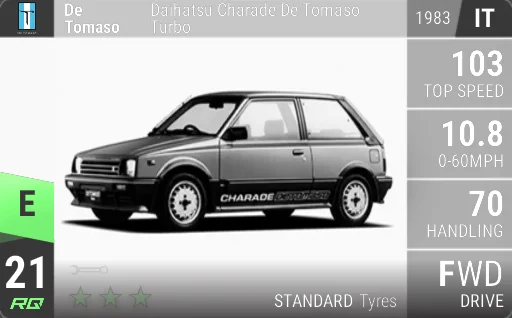 De Tomaso Daihatsu Charade De Tomaso Turbo