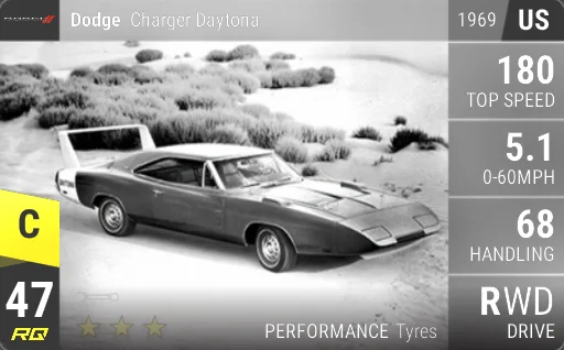 Dodge Charger Daytona