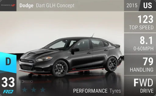 Dodge Dart GLH Concept