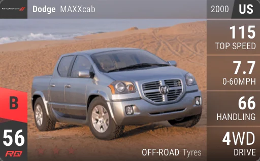 Dodge MAXXcab