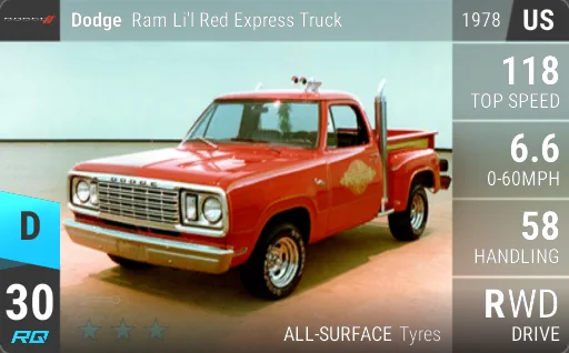 Ram Dodge Li'l Red Express Truck