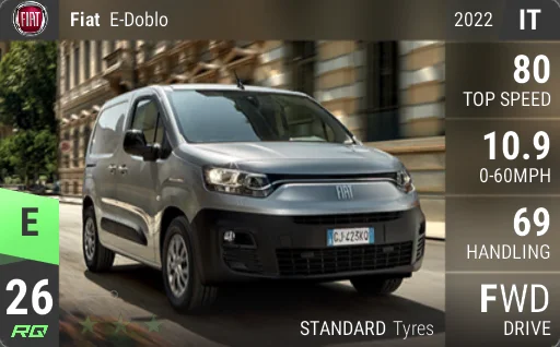 Fiat E-Doblo