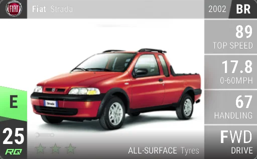 Fiat Strada