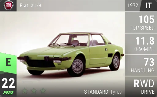Fiat X1/9