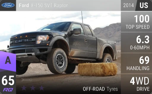 Ford F-150 SVT Raptor