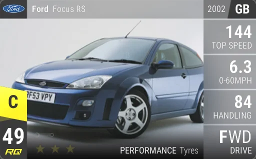Ford Focus RS