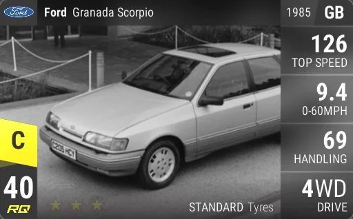 Ford Granada Scorpio