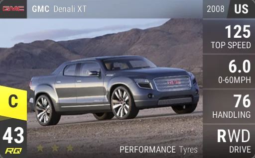 GMC Denali XT