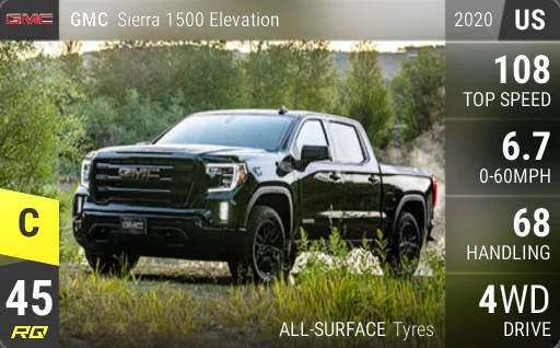 GMC Sierra 1500 Elevation