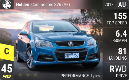 Holden Commodore SV6 (VF)