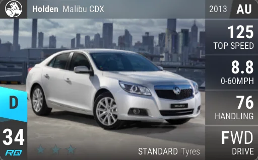 Holden Malibu CDX
