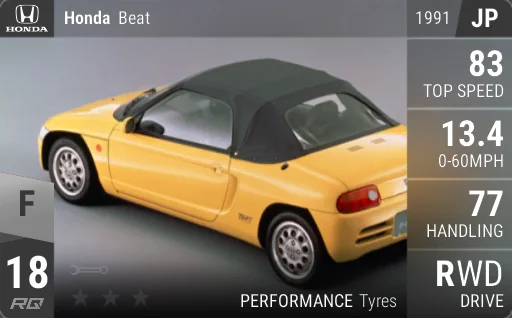 [f18] Honda Beat 1991