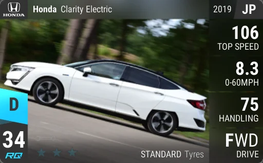 Honda Clarity Electric