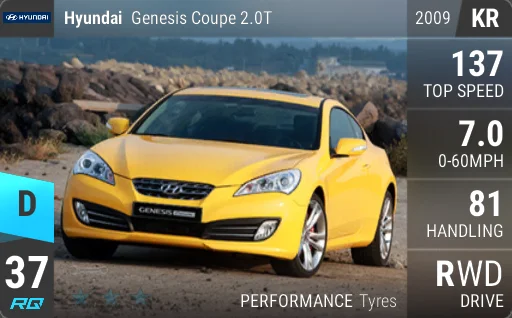 Hyundai Genesis Coupe 2.0T