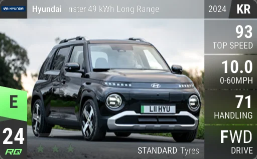 Hyundai Inster 49 kWh Long Range